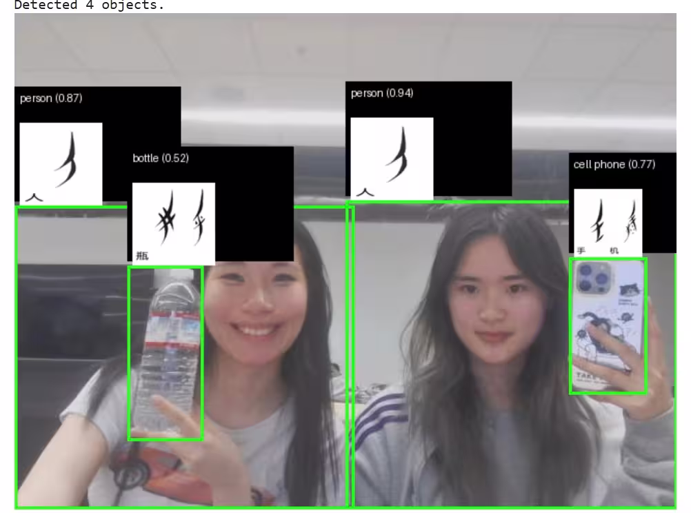 AI Art